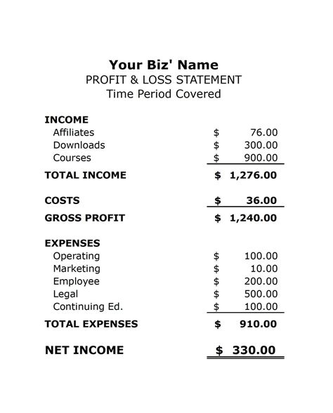 Simple Profit Loss Statement Template