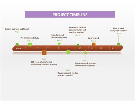 Simple Project Timeline Template in Google Slides