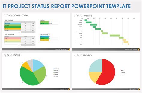 Simple Project Update Template