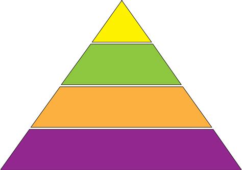 Simple Pyramid Template