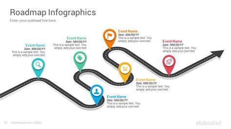 Simple Roadmap Template for Google Slides