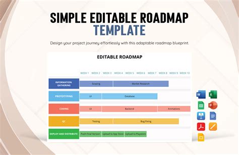 Simple Roadmap Template