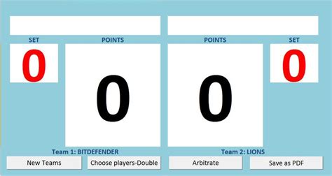 Simple Scoreboard Template