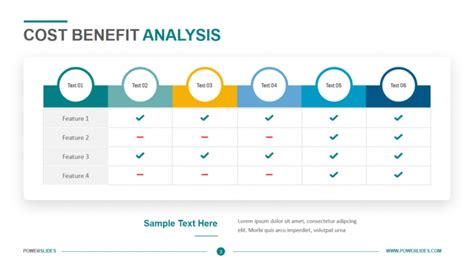 Benefits of Simple Templates