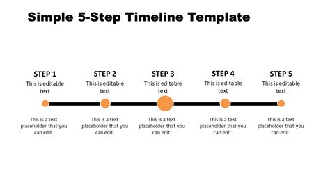 Simple Timeline Template in Google Slides