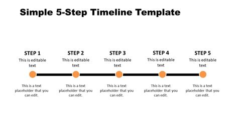 Simple Timeline