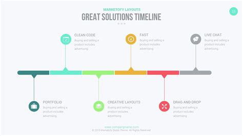 Simple Timeline Template in Google Slides