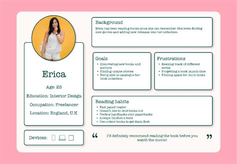 Simple User Persona Template