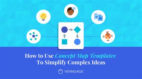 Simplify Complex Templates