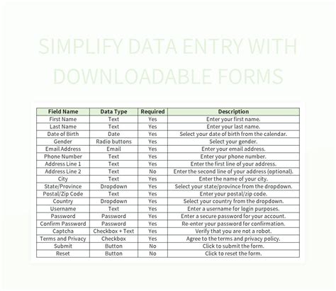 Simplify data entry in Google Sheets