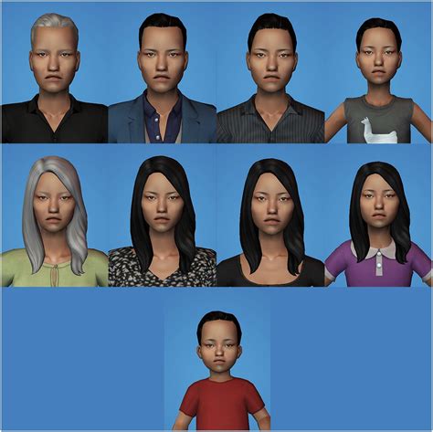 Sims 2 face templates gallery