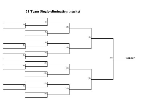 Single Elimination Bracket