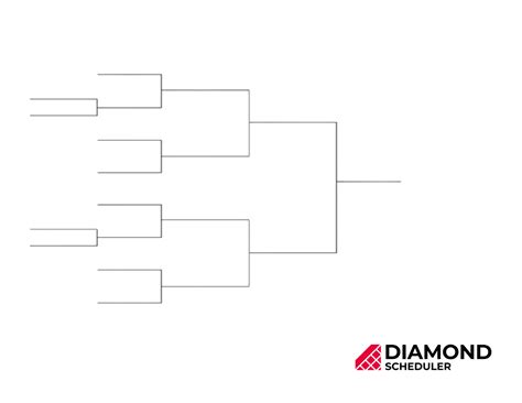 Single Elimination Bracket Example