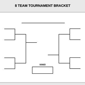 Single Elimination Bracket