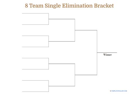 Single-Elimination Bracket Template