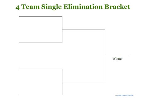 Single Elimination Bracket Template