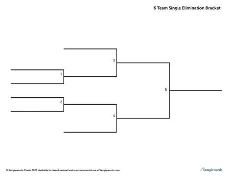 Single-Elimination Pool Tournament Bracket