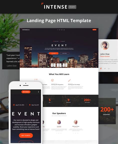 Single Page Template HTML5 Visual Hierarchy