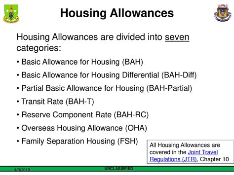 Single Parent Differential Housing Allowance