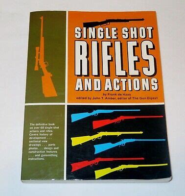 Single Shot Rifle Actions