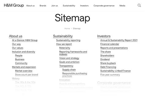 Create a Sitemap