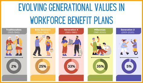 Benefits of Sixth Generation Jet Fighters