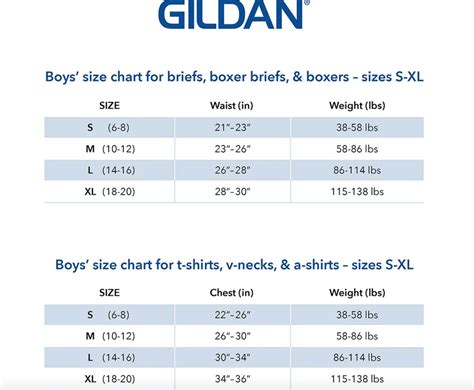 Sizing Charts and Guides