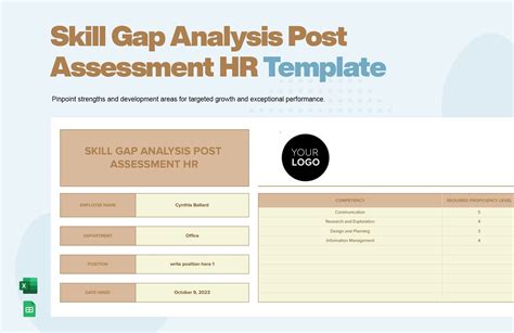 Skill Gap Analysis Template in Excel