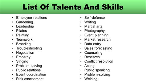 Skills and Abilities Section