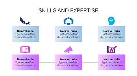 Skills and Expertise Slide