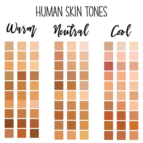 Skin tones