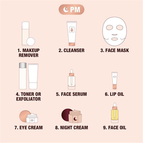 Skincare routine for black dots