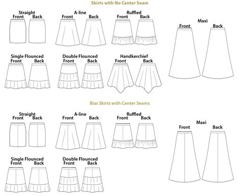 Skirt Template