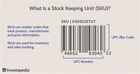 Using a SKU Formula in Excel