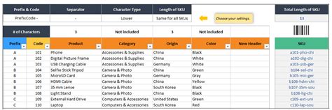 SKU Template Example