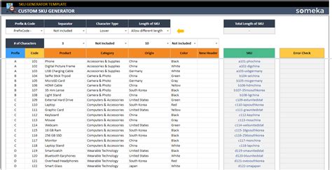 Using a SKU Template in Excel