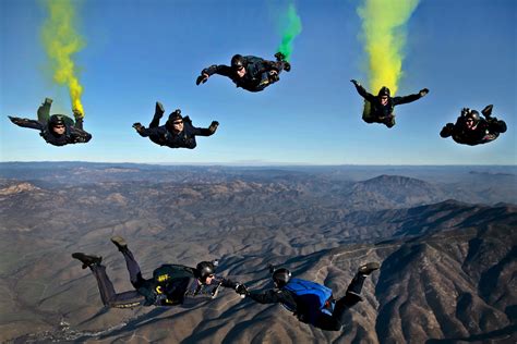 Skydiving Activities