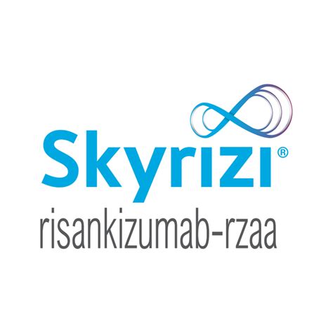 Skyrizi Patient Access Program Overview