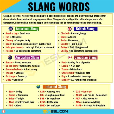 Slang Guy Terms