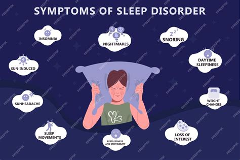 Sleep disorders in the Navy