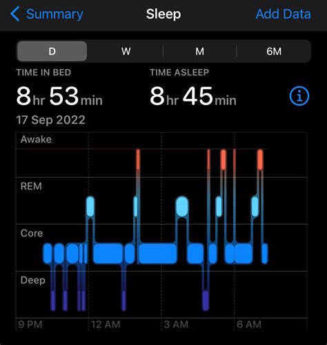 Sleep tracker printable