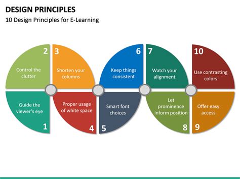 Slide Template Design Principles