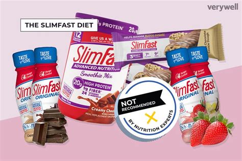 Slimfast Healthy Eating