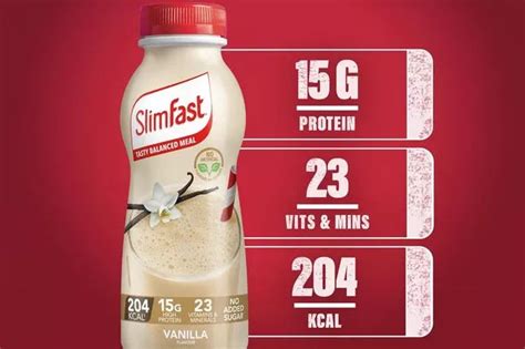 Slimfast SNAP Eligibility