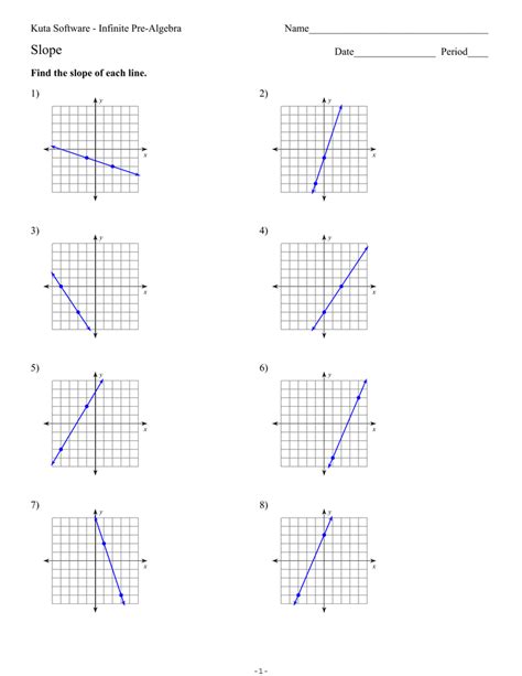 Slope and Intercept Functions in Excel