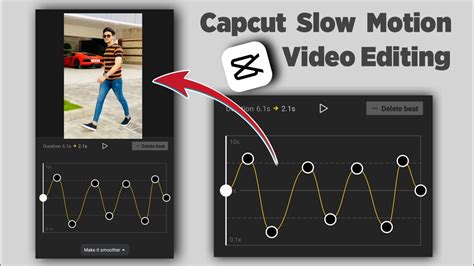 Slow Motion Template Capcut Ideas