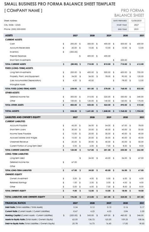 Small Business Balance Sheet Example