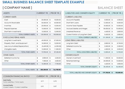 Small Business Balance Sheet Template