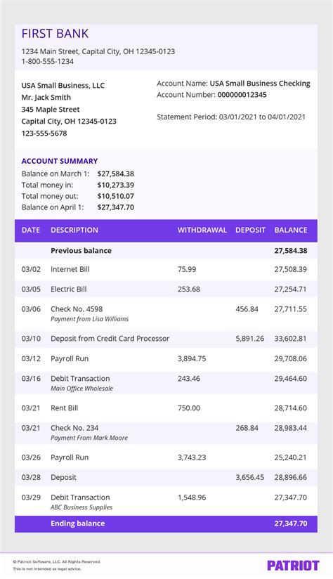 Small Business Bank Statement Image