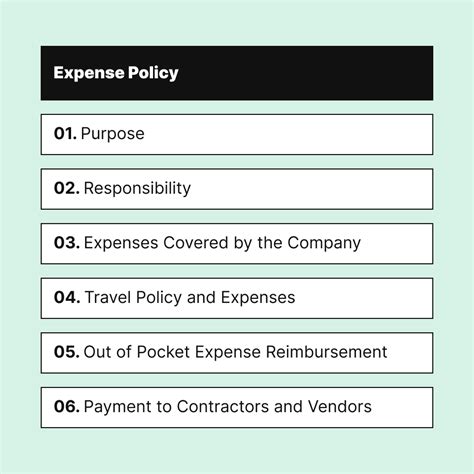 Small Business Expense Policy Template